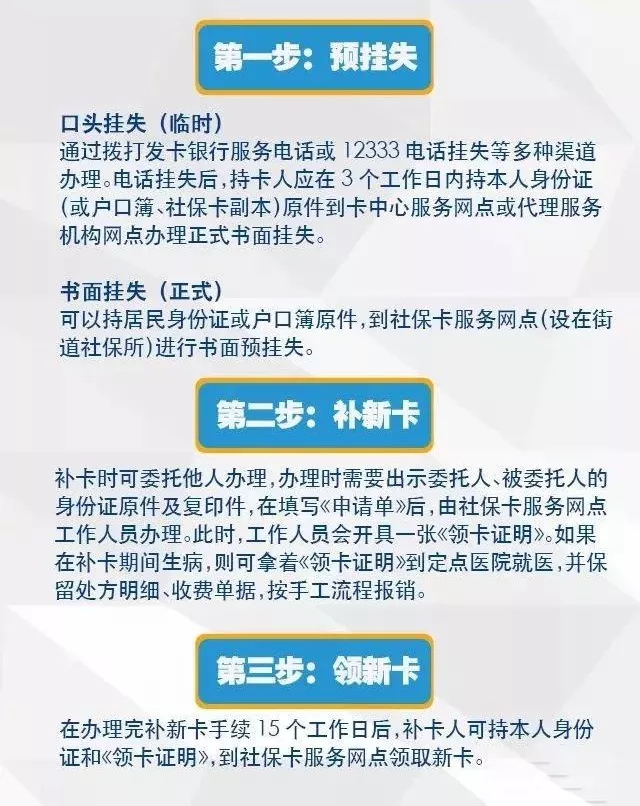 社?？ㄟz失怎么辦？